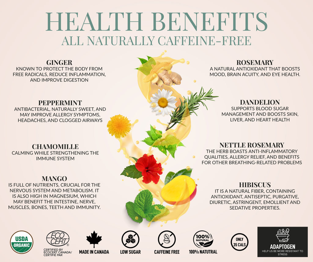 HEALTH BENEFITS | BIENFAITS POUR LA SANTÉ